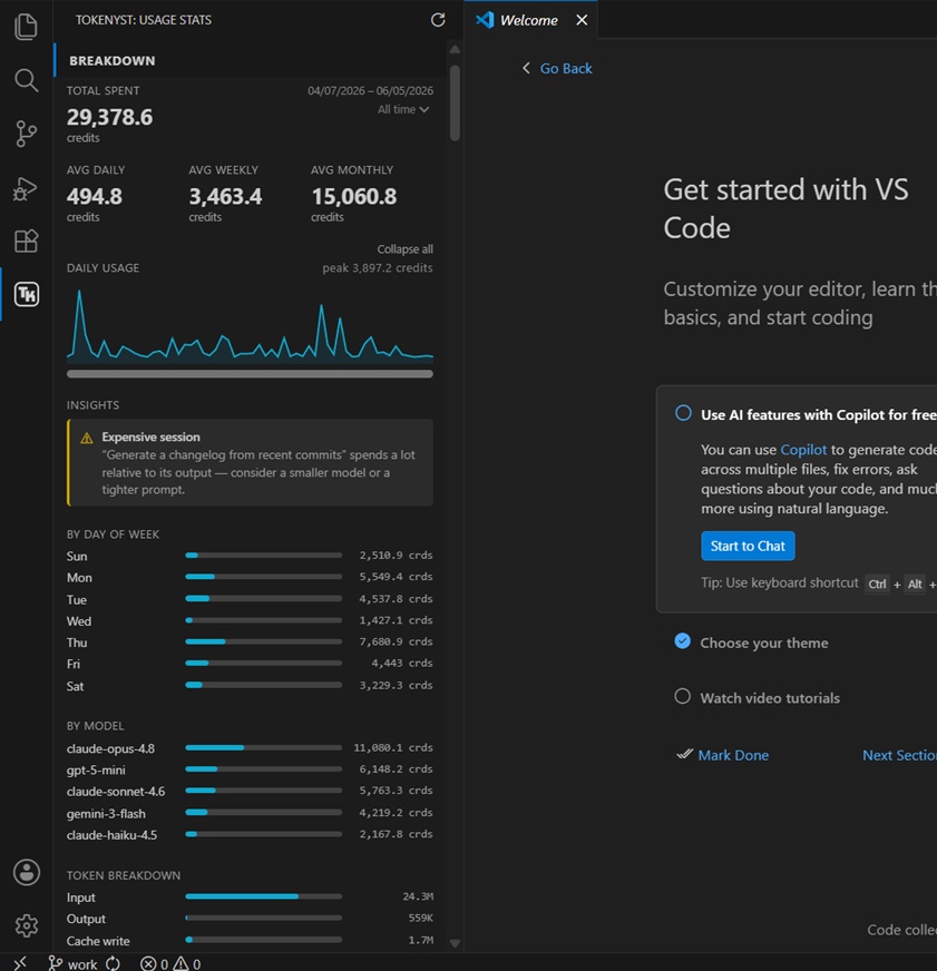 Breakdown view: usage by day, model, token type, source, and repo